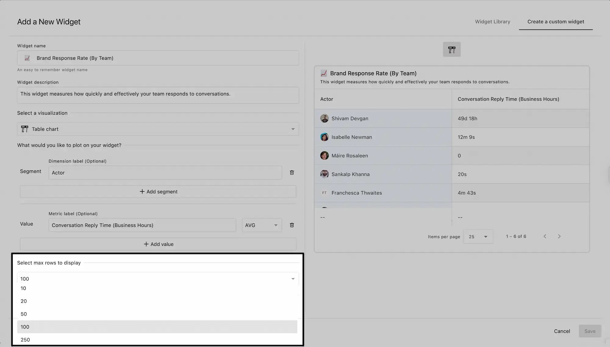 limit counter in table widgets