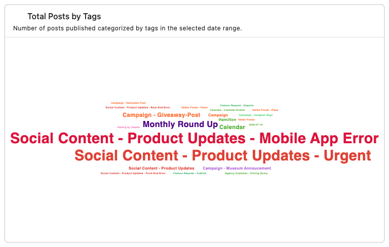 Report PNG File Sample