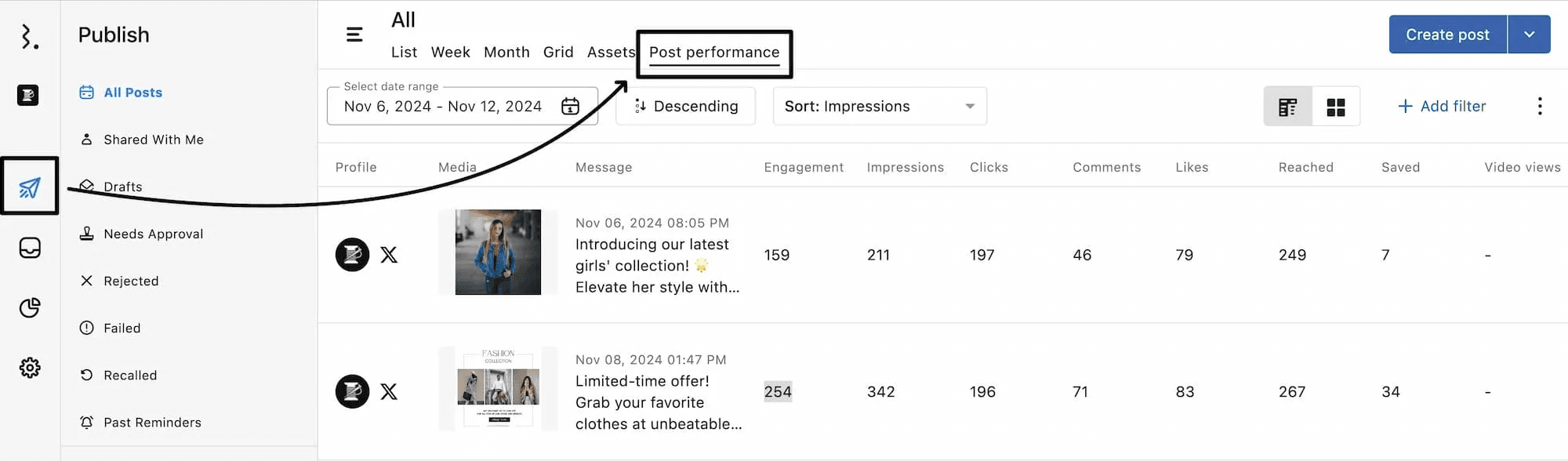 How To Access The Post Performance View Method 1