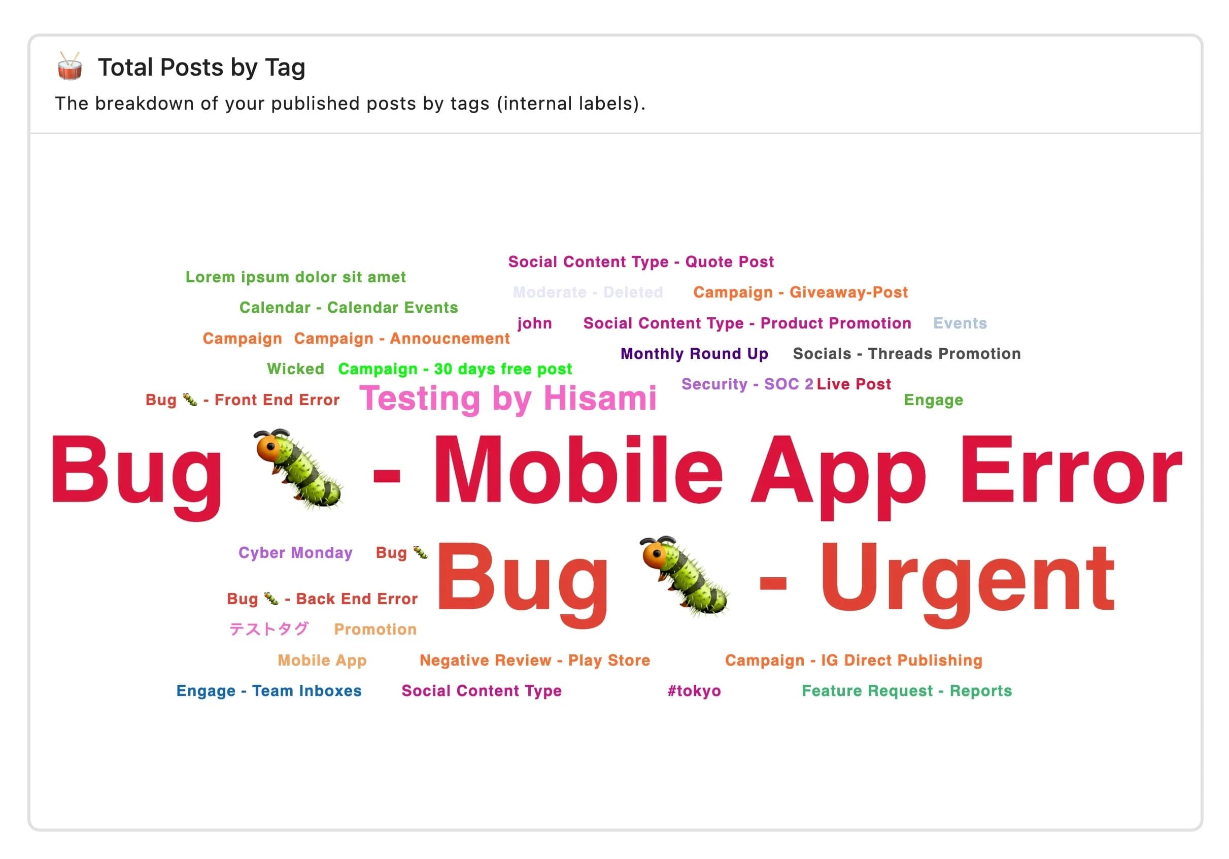 word cloud